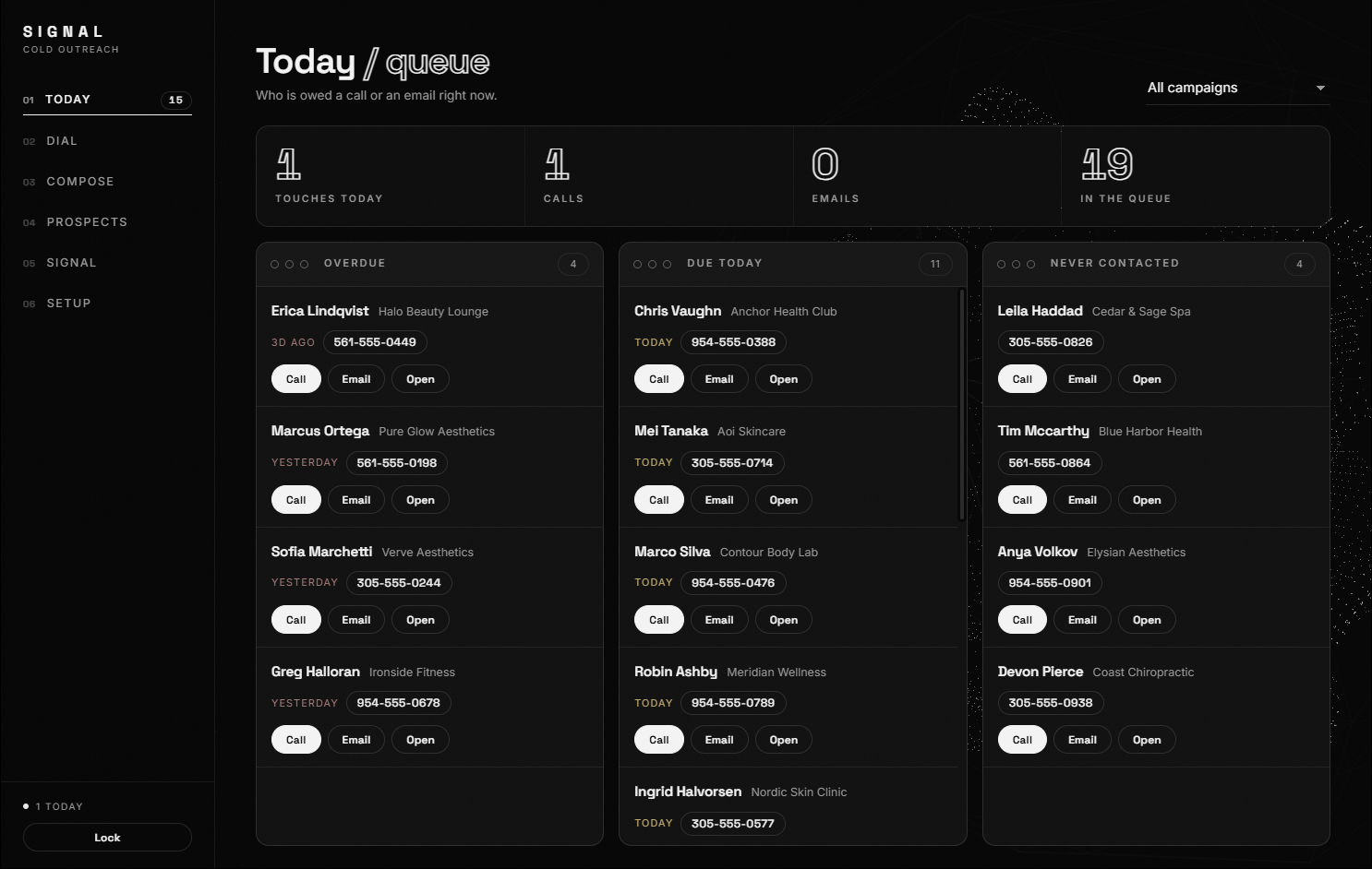 SIGNAL's Today screen — overdue, due today and never contacted queues